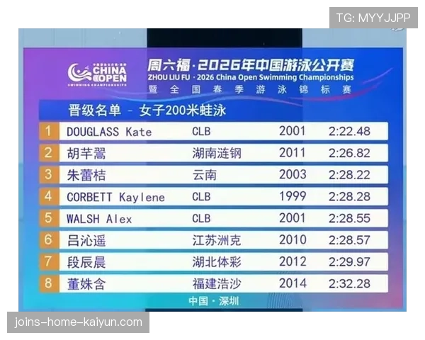 世界游泳锦标赛赛后团队复盘的关键点，世界游泳锦标赛发奖